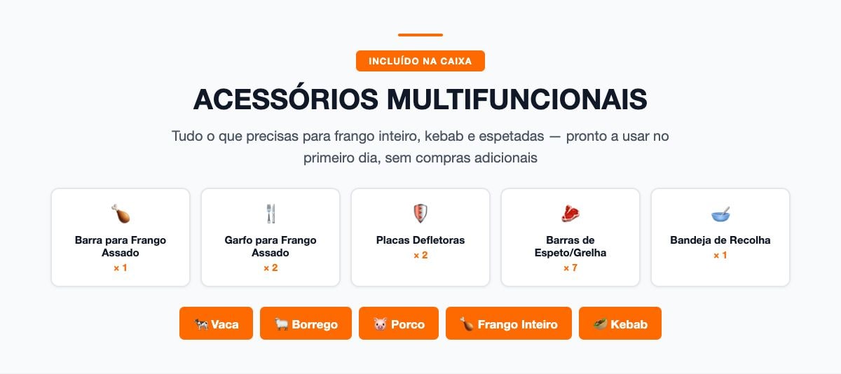 Todos os acessórios incluídos — frango inteiro, kebab e espetadas