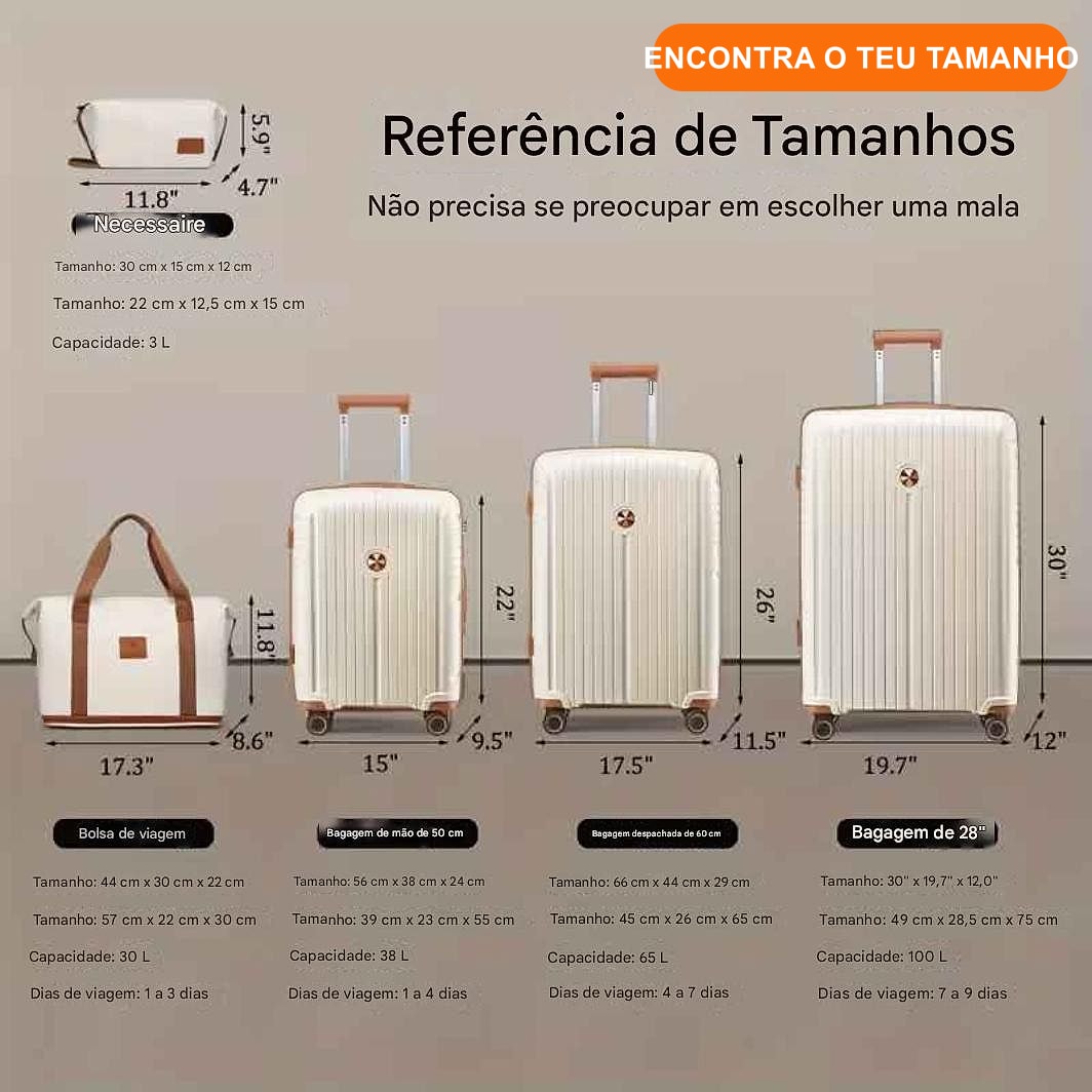 Conjunto de Malas de Viagem · 5 Peças Premium